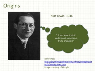 Origins
Kurt Lewin -1946
“ If you want truly to
understand something,
try to change it."
Reference:
http://psychology.about.com/od/psychologyquot
es/a/lewinquotes.htm
Image courtesy of Google
 