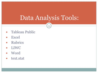 Data Analysis Tools:
                     24


   Tableau Public
   Excel
   Rubrics
   LIWC
   Word
   text.stat
 