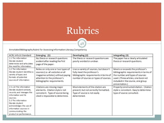 Rubrics
  48
 