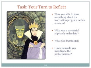 Task: Your Turn to Reflect
                    Were you able to learn
                     something about the
                     instruction program in this
                     scenario?

                    What was a successful
                     approach to the data?

                    What was frustrating?


                    How else could you
                     investigate the
                     problem/issue?



              63
 