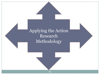 Applying the Action
     Research
  Methodology




         69
 