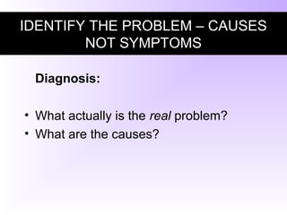 IDENTIFY THE PROBLEM – CAUSES
NOT SYMPTOMS
Diagnosis:
• What actually is the real problem?
• What are the causes?
 