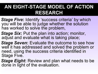 AN EIGHT-STAGE MODEL OF ACTION
RESEARCH
Stage Five: Identify ‘success criteria’ by which
you will be able to judge whether the solution
has worked to solve the problem,
Stage Six: Put the plan into action; monitor,
adjust and evaluate what is taking place;
Stage Seven: Evaluate the outcome to see how
well it has addressed and solved the problem or
need, using the success criteria identified in
Stage Five.
Stage Eight: Review and plan what needs to be
done in light of the evaluation.
 