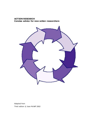 ACTION RESEARCH
Concise advice for new action researchers
Adapted from
Third edition © Jean McNiff 2002
 