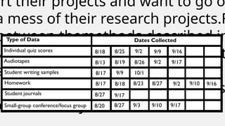 SAMPLE ACTION Research methodology PRESENTATION | PPTX