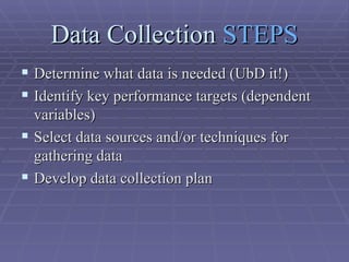 Data Collection  STEPS Determine what data is needed (UbD it!) Identify key performance targets (dependent variables)  Select data sources and/or techniques for gathering data Develop data collection plan  