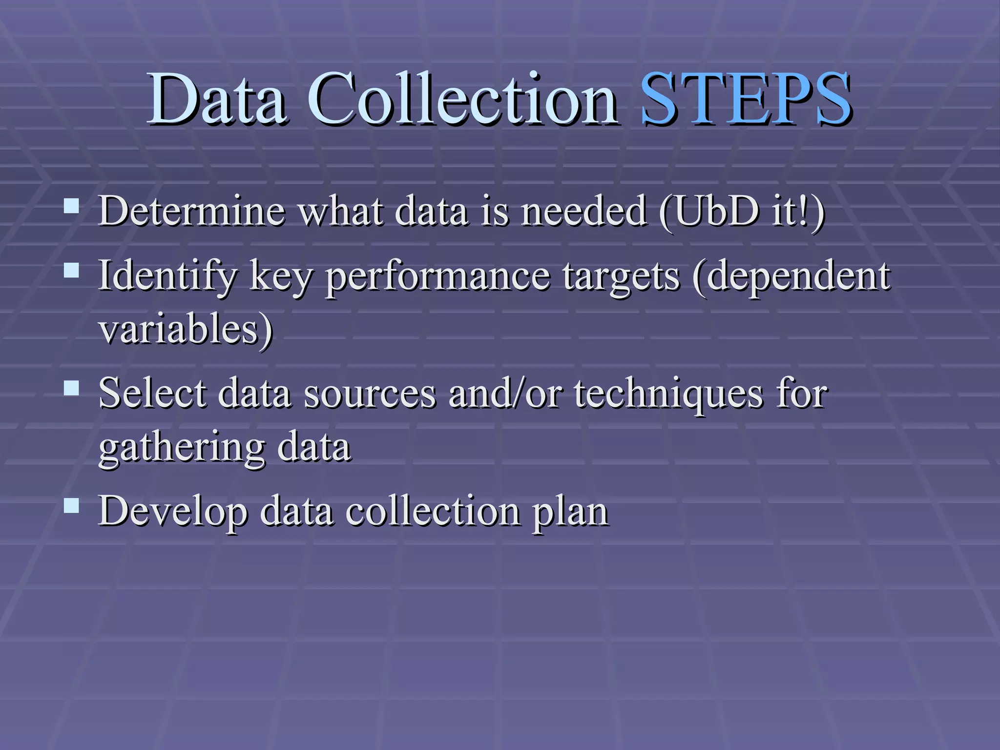 Data Collection  STEPS Determine what data is needed (UbD it!) Identify key performance targets (dependent variables)  Select data sources and/or techniques for gathering data Develop data collection plan  