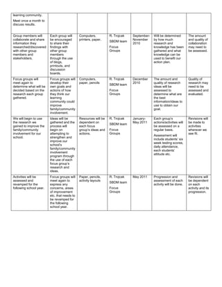 Action Research Plan