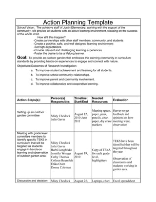Action Planning Template
School Vision: The cohesive staff of Justin Elementary, working with the support of the
community, will provide all students with an active learning environment, focusing on the success
of the whole child.
                 How Will this Happen?
             -Create partnerships with other staff members, community, and students
             -Create a positive, safe, and well designed learning environment
             -Set high expectations
             -Provide relevant and challenging learning experiences
             -Foster the desire to be a lifelong learner
Goal: To provide an outdoor garden that embraces the learning community in curriculum
standards by providing hands-on experiences to engage and connect with nature.
Objectives/Outcomes of Research Investigation:
           a. To improve student achievement and learning for all students.
           b. To improve school community relationships.
           c. To improve parent and community involvement.
           d. To improve collaborative and cooperative learning.




                            Person(s)         Timeline:     Needed
Action Steps(s):                                                               Evaluation
                            Responsible:      Start/End     Resources

                                                            Meeting space,     Survey to get
Setting up an outdoor
garden committee                              August 12,    paper, pens,       feedback and
                            Misty Cheslock
                                              2010-June     pencils, chart     opinions on how
                            Julie Gavin
                                              2011          paper, dry erase   meeting went;
                                                            markers            observation

Meeting with grade level
committee members to
identify specific TEKS in                                                  TEKS have been
curriculum that will be     Misty Cheslock
                                                                           identified that will be
targeted as students        Julie Gavin
engage in hands-on                                                         targeted throughout
                            Barbi Longbrake                 Copy of TEKS
learning and observation                                                   the year
                            Jennifer Wenger August 19,      for each grade
of outdoor garden area.     Cathy Thomas     2010           level,
                                                                           Observation of
                            Colleen Reynolds                highlighters
                                                                           classrooms and
                            Erika Oster
                                                                           students working in
                            Donna Coleman
                                                                           garden area.


Discussion and decision-    Misty Cheslock    August 25,    Laptops, chart     Excel spreadsheet
 