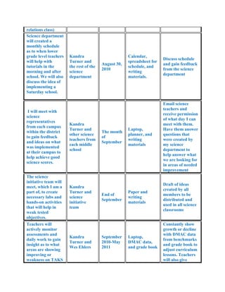 Action research plan | DOCX