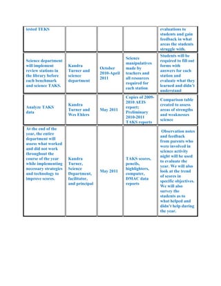 Action research plan | DOCX