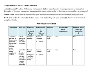 Action Research Plan – Melissa Cordero
Action Research Question: Will sending our teachers to the Fred Jones: Tools for Teaching conference to increase their
knowledge of classroom management strategies assist in improving the number of discipline problems we have at our campus?

School Vision: To decrease the amount of discipline problems so that all students will receive a high quality education.

Goal: Each teacher that is trained in the Fred Jones: Tools for Teaching will see at least a 35% decrease in the number of
discipline referrals.

                                                   Action Research Plan
        Outcomes       Activities    Resources    Responsibilit   Timeline          Benchmarks          Revision to PIP
                                         /             y                              and/or               based on
                                     Research         To                            Assessments          monitoring
                                       Tools        Address                                                   &
                                      Needed       Activities                                            assessments
       Committee       Collect       Discipline   Assistant       August     None                       None
       will meet to    2009-2010     database     Principals      2010
       discuss data,   discipline
       goals and       data sorted                M. Cordero
       objectives of   by teacher
       action
       research
       project
       Meet to         Create list   Teacher      Campus          August     None                       None
       discuss         of            listing      Principal       2010
       sampling of     identified
       teachers        teachers       Computer    M. Cordero
                       who have      (Microsoft
                       attended      Word and
                       Fred Jones:   Excel)
                       Tools for
                       Teaching
                       conference
 