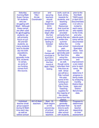 Saturday        and our            and       work, such as        prior to the
  morning Math         Title I       securing        food, drinks,       first Math
  Super Camps          At-risk       teachers         rewards for      TAKS exam
   for students      Coordinator        should     students, and      in April 2011.
      who are                         begin in          teaching      Documentatio
 struggling with                    September           supplies.       n on who is
Math. Although                          2010.          Resources         invited to
  these camps                           Actual       that must be      each camp,
 are often used                     camps can         paid for are      who replies
for all struggling                  begin after         provided       to the invite,
  students, we                         the first   primarily from         and who
   will primarily                     round of     grants that are    attends each
  focus on our                      benchmark          written the     camp will be
    AA and ED                        testing in          summer        documented
   students, as                       October          before the           in the
 many students                          2010.         new school       Instructional
 tend to double                                           year.          Specialist
  dip into both                          End:       Teachers are       office. Test
   populations.                     Camps will     generally paid       scores are
      We also                       conclude in     for their time           also
 generally invite                   April 2011,         using this     documented
  ESL students                      just before     grant money              and
     to camps,                         the first         as well,     improvement
    as some of                        round of      though some         s are noted
   our funding                      Math TAKS      volunteer their    prior to each
   comes from                           testing       free time as      camp. We
   this source.                                       well. Since             will
                                                      we will be a     determine if
                                                    Title I school      progress is
                                                        this year,     being made
                                                      some of the     by analyzing
                                                      funding can         monthly
                                                       come from       District Quiz
                                                     Title I funds.      data and
                                                        Teaching           District
                                                      supplies for      Benchmark
                                                   the majority of           data.
                                                       the camps
                                                   come from the
                                                         district.
   Individual        All 3-5 Math     Start: SI         Teachers       Progress is
 teacher small        teachers      Math begins         generally      determined
 group support                         on the      volunteer their       by each
during SI Math                      second day       time to work        teacher
time each day,                       of school.        before and       depending
   as well as                        Individual       after school       on their
before school/                        teachers     with students,      assessment
 