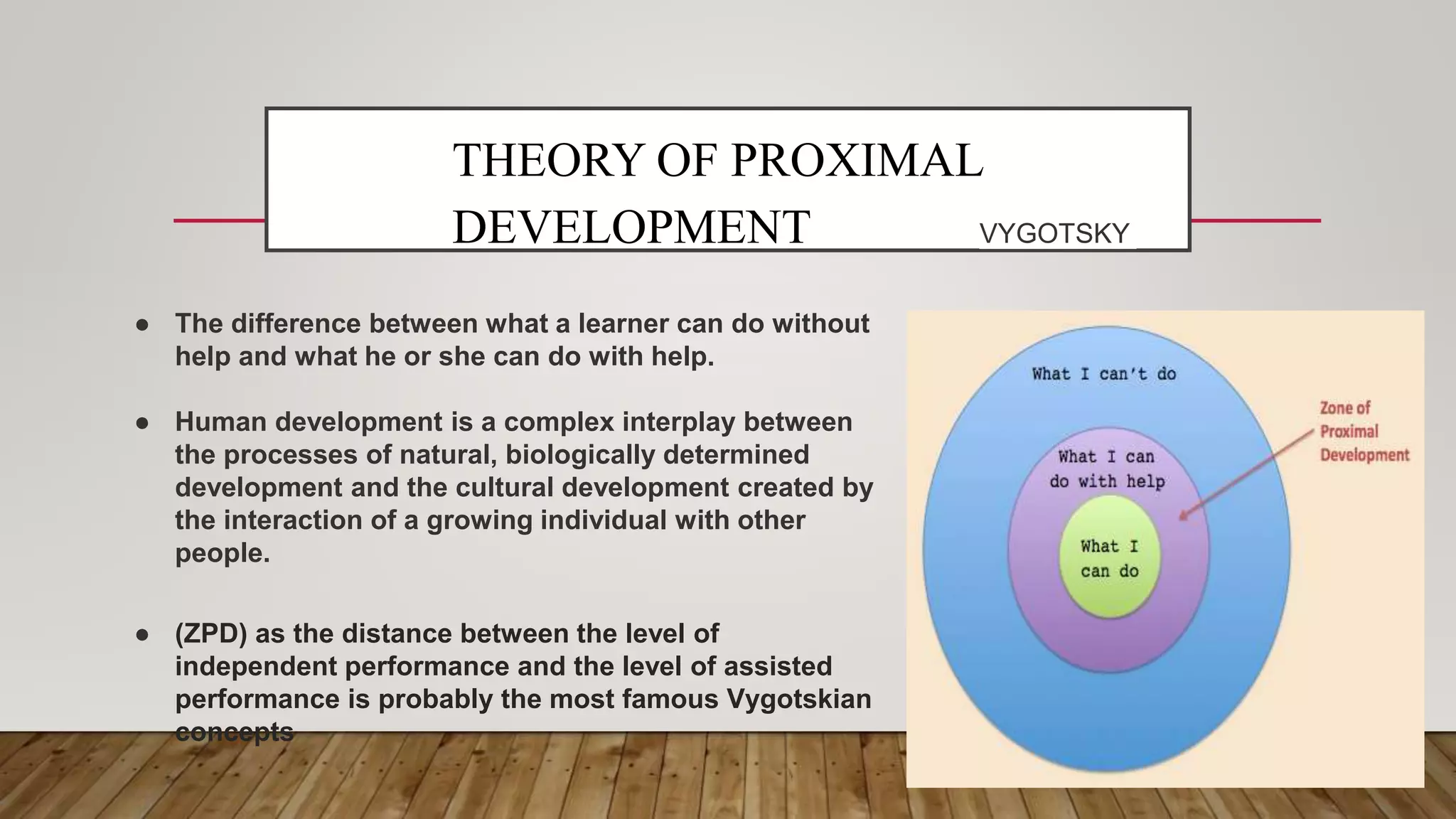 THEORY OF PROXIMAL
DEVELOPMENT VYGOTSKY
● The difference between what a learner can do without
help and what he or she can do with help.
● Human development is a complex interplay between
the processes of natural, biologically determined
development and the cultural development created by
the interaction of a growing individual with other
people.
● (ZPD) as the distance between the level of
independent performance and the level of assisted
performance is probably the most famous Vygotskian
concepts
 