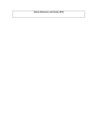 (Harris, Edmonson, and Combs, 2010)
 