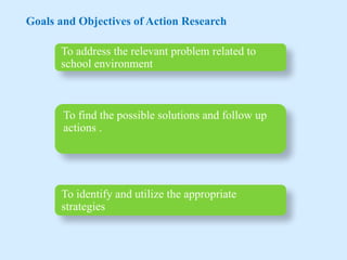ACTIONpptx RESEARCH PPT. IN SCHOOL CHILDREN | PPTX