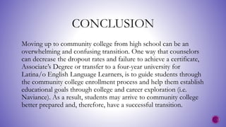 High School to Community College Program: Preparing for Transition | PPTX
