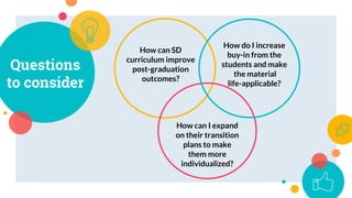 Questions
to consider
How do I increase
buy-in from the
students and make
the material
life-applicable?
How can SD
curriculum improve
post-graduation
outcomes?
How can I expand
on their transition
plans to make
them more
individualized?
 