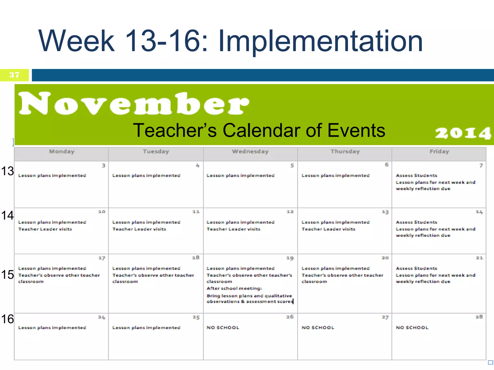 Week 13-16: Implementation
37

Teacher’s Calendar of Events
13
14

15
16

 