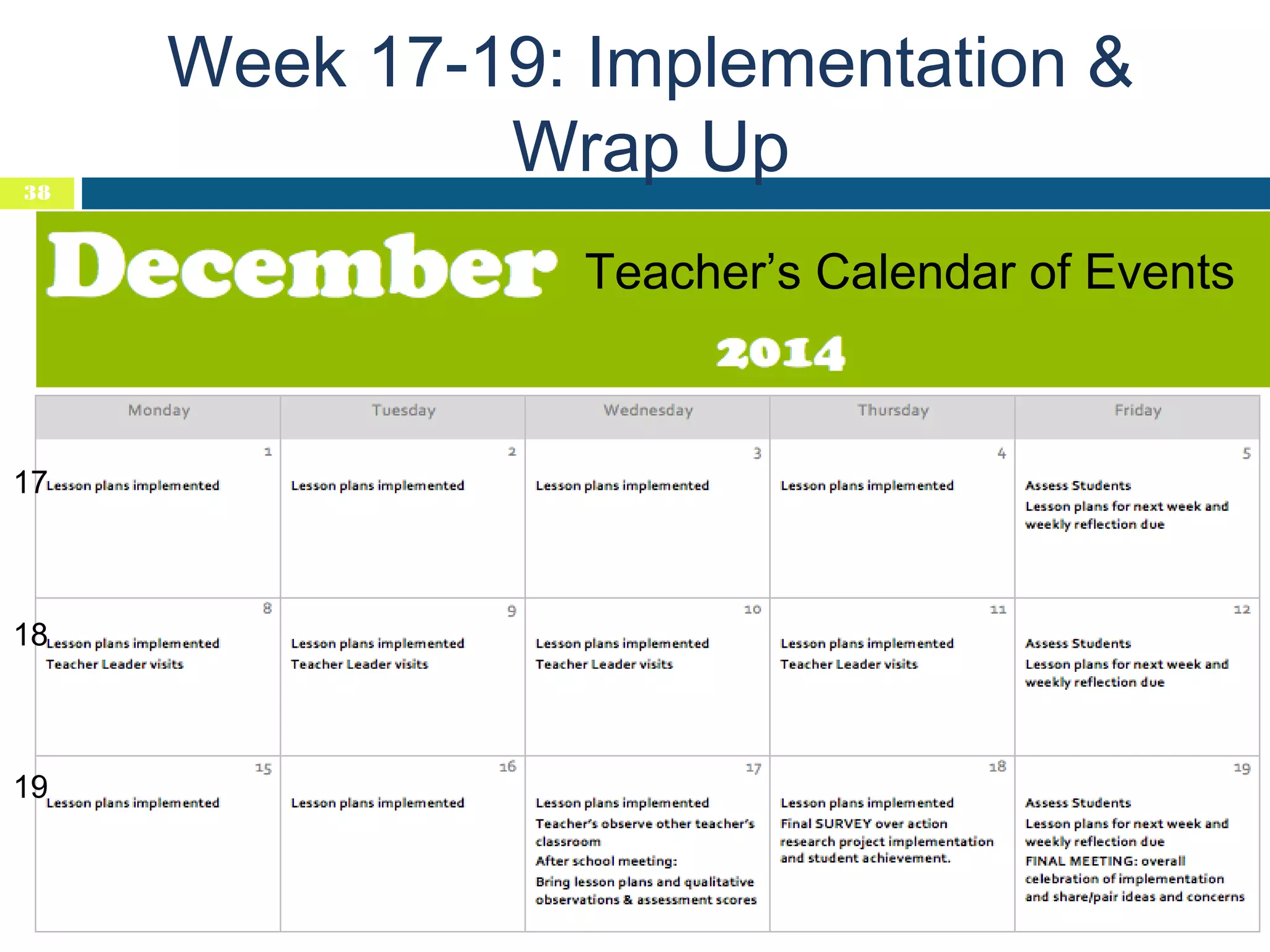 38

Week 17-19: Implementation &
Wrap Up
Teacher’s Calendar of Events

17

18

19

 