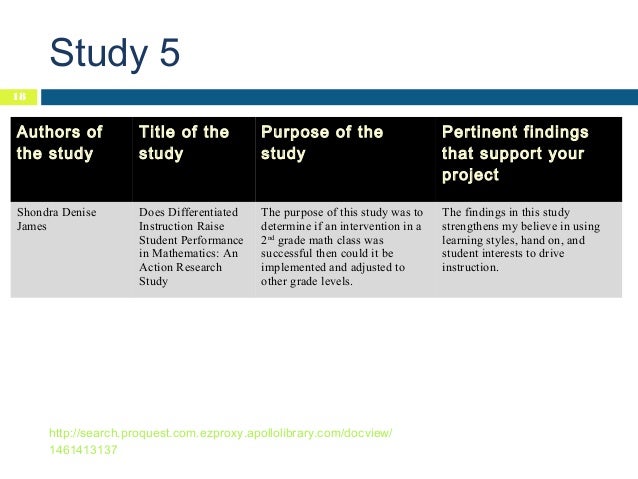 term papers differentiated instruction This article presents an overview of differentiated instruction, an instructional philosophy that respects and celebrates the. term papers differentiated instruction This article presents an overview of differentiated instruction, an instructional philosophy that respects and celebrates the.