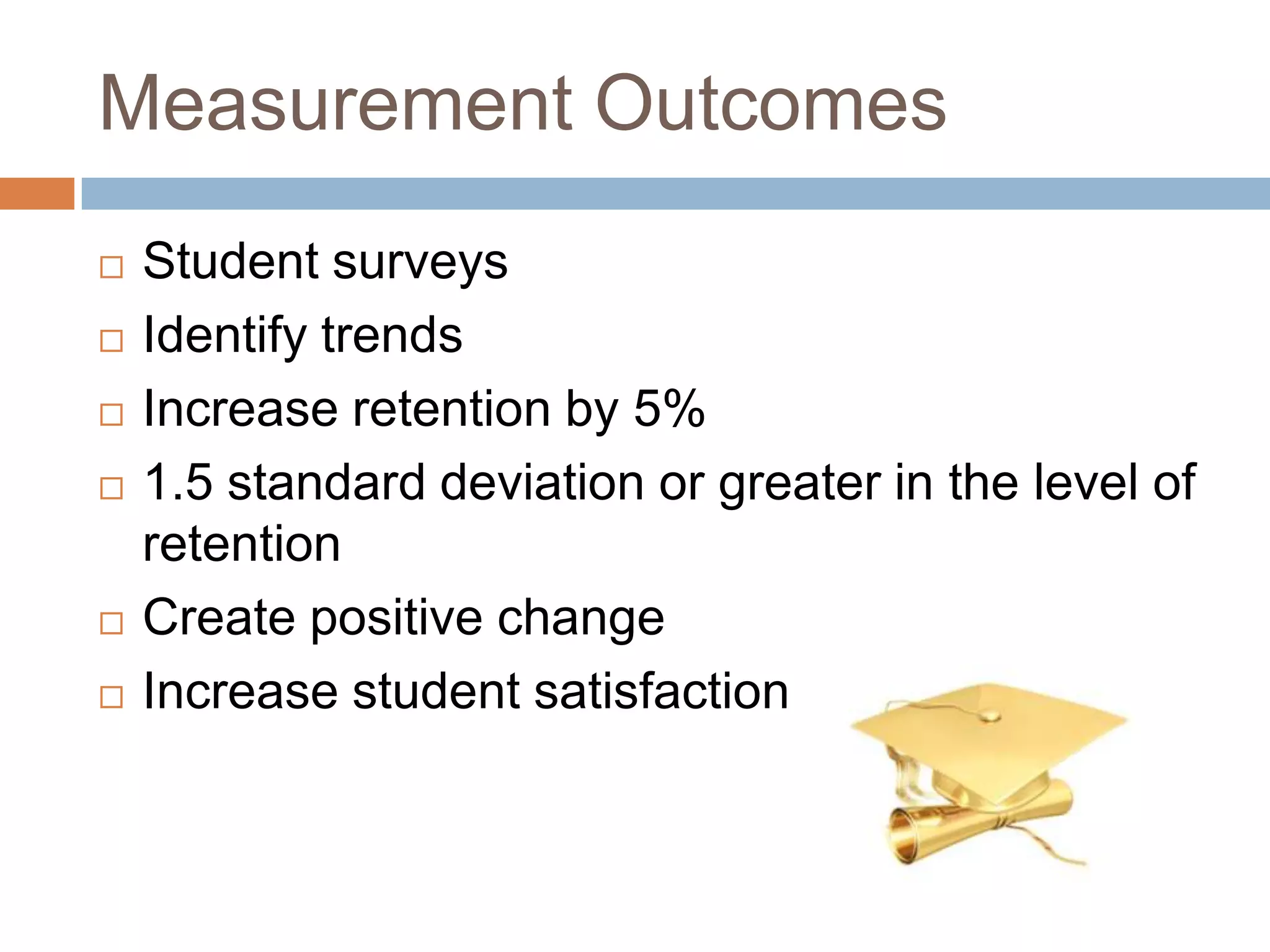 Measurement OutcomesStudent surveysIdentify trendsIncrease retention by 5%1.5 standard deviation or greater in the level of retention Create positive changeIncrease student satisfaction
