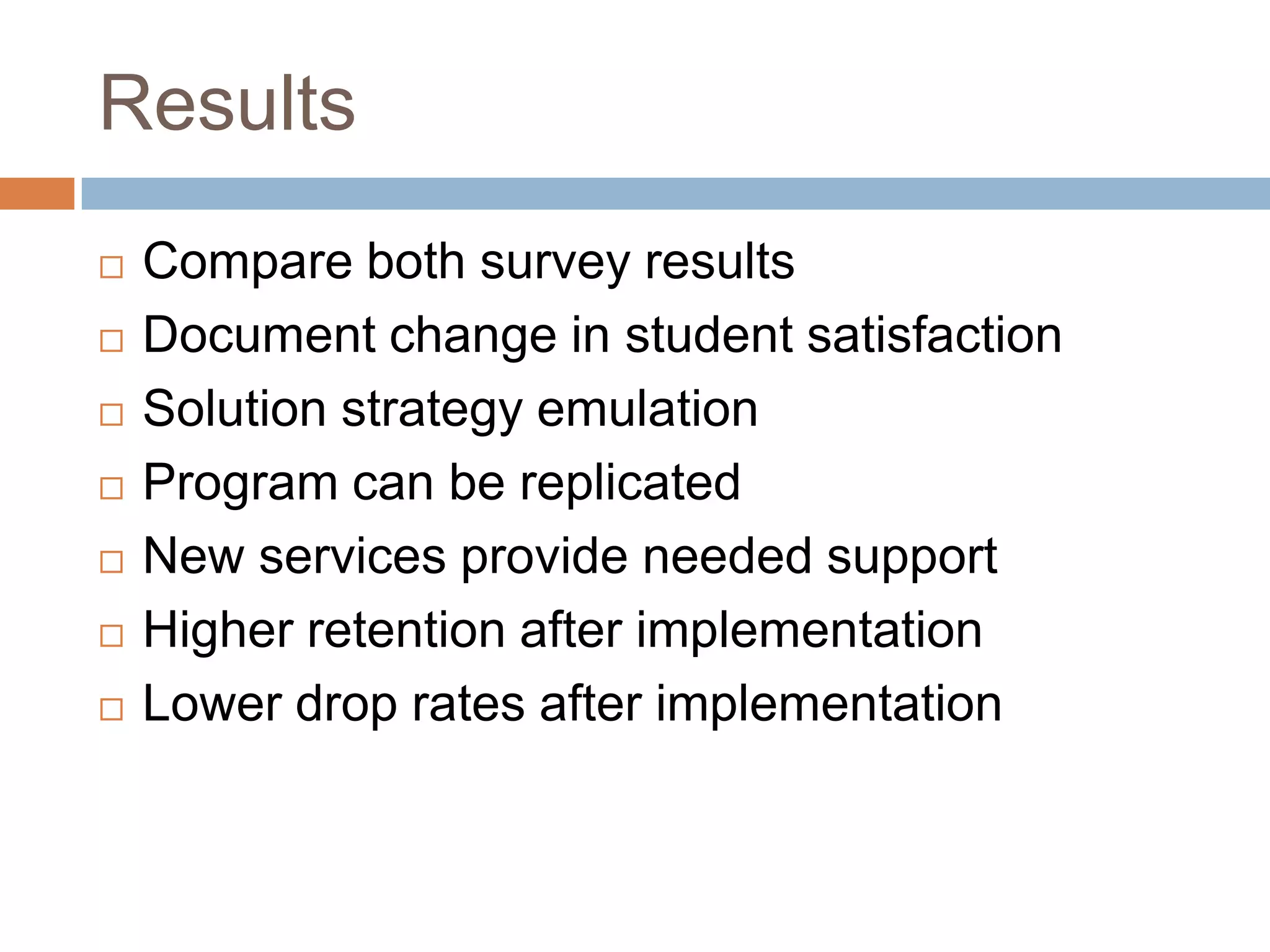 ResultsCompare both survey resultsDocument change in student satisfactionSolution strategy emulationProgram can be replicatedNew services provide needed supportHigher retention after implementationLower drop rates after implementation