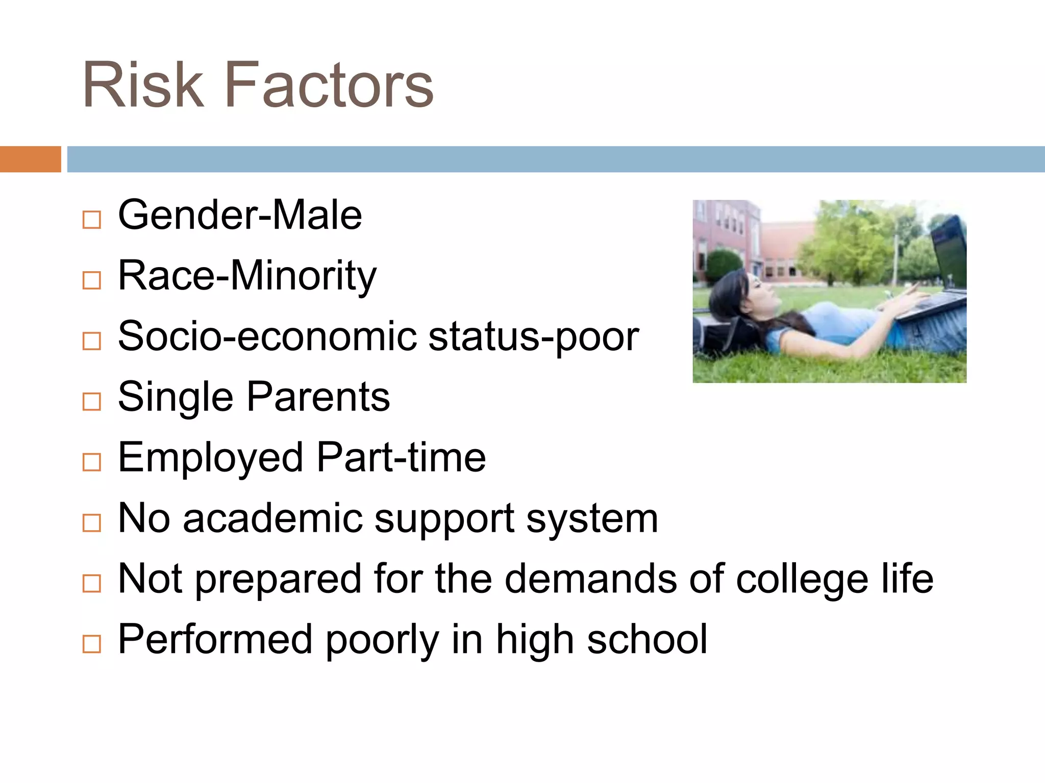 Risk FactorsGender-MaleRace-MinoritySocio-economic status-poorSingle ParentsEmployed Part-timeNo academic support systemNot prepared for the demands of college lifePerformed poorly in high school