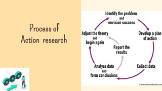 Action Research Session 1 (1).pdf