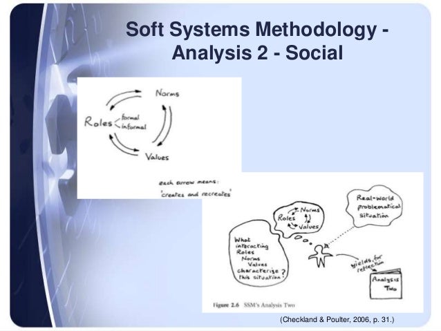 Dissertation using soft systems by checkland