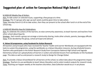 B) Support student leaders with managing and organizing their Kaya Ko Club
1.	
  	
  	
  Weekly	
  KAYA	
  KO	
  Mee1ngs:	
  	
  
	
   Aim:	
  To	
  con:nue	
  working	
  on	
  ac:on	
  projects	
  that	
  all	
  learners	
  have	
  iden:ﬁed.	
  These	
  are	
  displayed	
  in	
  each	
  	
   	
  	
  	
  	
  	
  	
  	
  
	
   classroom,	
  with	
  the	
  seven	
  steps.	
  	
  	
  	
  	
  	
  	
  	
  
	
   Strategy:	
  Each	
  week	
  the	
  Kaya	
  Ko	
  club	
  could	
  support	
  the	
  other	
  learners	
  to	
  work	
  on	
  their	
  ac:on	
  projects.	
  They	
  	
  	
  	
  	
  	
  	
  
	
   can	
  use	
  a	
  vo:ng	
  system	
  to	
  decide	
  which	
  winning	
  idea	
  to	
  take	
  ac:on	
  on.	
  They	
  can	
  also	
  use	
  the	
  peer	
  	
   	
  
	
   presenta:on	
  system	
  to	
  decide	
  with	
  groups	
  are	
  ready.	
  2-­‐3	
  Groups	
  should	
  sign	
  up	
  to	
  par:cipate	
  in	
  a	
  Weekly	
  Day	
  	
  	
  	
  	
  	
  	
  
	
   of	
  Ac:on,	
  which	
  can	
  be	
  held	
  each	
  Saturday	
  morning.	
  	
  
	
   Time:	
  This	
  mee:ng	
  could	
  be	
  held	
  at	
  least	
  twice	
  a	
  week.	
  	
  	
  	
  	
  	
  	
  
!
2.	
  	
  	
  Weekly,	
  KAYA	
  KO	
  Day	
  of	
  Ac1on:	
  
Aim:	
  To	
  take	
  ac:on	
  on	
  selected	
  issues,	
  suppor:ng	
  a	
  few	
  groups	
  at	
  a	
  :me.	
  
	
   Strategy:	
  The	
  2-­‐3	
  groups	
  who	
  sign	
  up	
  each	
  week	
  could	
  be	
  given	
  :me	
  to	
  take	
  ac:on.	
  	
  	
  	
  	
  	
  	
  
	
   Time:	
  Saturday	
  from	
  8-­‐11:45	
  to	
  take	
  ac:on,	
  then	
  they	
  can	
  present	
  to	
  the	
  school	
  ager	
  lunch	
  or	
  at	
  the	
  end	
  of	
  the	
  	
  	
  	
  	
  	
  	
  
	
   school	
  day.	
  	
  
!
3.	
  	
  	
  Monthly	
  KAYA	
  KO	
  Celebra1ons:	
  
	
   Aim:	
  To	
  celebrate	
  the	
  ac:ons	
  of	
  the	
  learners,	
  to	
  raise	
  community	
  awareness,	
  to	
  teach	
  learners	
  and	
  teachers	
  	
  	
  	
  	
  	
  	
  
	
   from	
  other	
  school	
  about	
  Kaya	
  Ko.	
  
	
   Strategy:	
  	
  Each	
  month	
  a	
  group	
  can	
  arrange	
  a	
  community	
  sharing,	
  invite	
  other	
  schools,	
  parents,	
  barangay	
  	
   	
  	
  	
  	
  	
  	
  	
  
	
   oﬃcials	
  	
  	
  	
  	
  	
  	
  
	
   Time:	
  To	
  be	
  decided	
  by	
  the	
  group,	
  school	
  principal	
  and	
  advisors	
  	
  	
  	
  	
  	
  	
  
!
!
!
!
 
