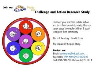 C) Teach the KAYA KO lessons during Values Education
1.	
  	
  	
  Use	
  the	
  materials	
  as	
  your	
  Values	
  Ed.	
  resource	
  
	
   All	
  teachers	
  and	
  principals	
  who	
  have	
  received	
  the	
  Teacher	
  Toolkit	
  and	
  Learner	
  Workbooks	
  are	
  equipped	
  with	
  	
  	
  	
  	
  	
  	
  
	
   the	
  tools	
  to	
  sustain	
  the	
  programme,	
  using	
  the	
  workbooks	
  as	
  a	
  Values	
  Educa:on	
  resource,	
  during	
  scheduled	
  	
  	
  
	
   lessons.	
  	
  	
  	
  	
  	
  	
  
!
a)	
  	
  Teach	
  the	
  3	
  parts	
  (Release,	
  Remember,	
  Regrow)	
  
	
   Using	
  the	
  workbook,	
  teachers	
  can	
  teach	
  strategies	
  to	
  RELEASE	
  nega:ve	
  emo:ons	
  and	
  REMEMBER	
  God’s	
  	
   	
  	
  	
  	
  	
  	
  	
  
	
   blessings.	
  Aim	
  to	
  do	
  one	
  Release	
  ac:vity	
  per	
  week	
  and	
  choose	
  blessings	
  once	
  every	
  week.	
  There	
  is	
  no	
  set	
  order	
  	
  	
  	
  	
  	
  	
  
	
   for	
  choosing	
  Release	
  ac:vi:es	
  and	
  Blessings.	
  Invite	
  the	
  children	
  to	
  choose	
  what	
  they	
  are	
  interested	
  in.	
  
!
b)	
  	
  Teach	
  the	
  7	
  steps	
  (Feel,	
  Imagine,	
  Do,	
  Share,	
  Reﬂect,	
  Enjoy,	
  Sustain)	
  
	
   Using	
  the	
  Teacher	
  Toolkit	
  and	
  the	
  REGROW	
  sec:on	
  of	
  the	
  workbook,	
  teach	
  one	
  step	
  at	
  a	
  :me,	
  star:ng	
  with	
  	
  	
  	
  	
  	
  	
  
	
   feel.	
  Only	
  move	
  onto	
  next	
  steps	
  when	
  learners	
  have	
  completed	
  all	
  ac:vi:es-­‐as	
  they	
  need	
  it	
  to	
  proceed.	
  	
  
!
3.	
  	
  	
  Use	
  Facebook	
  for	
  Ac1on	
  Research	
  	
  
	
   Teachers	
  who	
  par:cipate	
  in	
  the	
  Ac:on	
  Research	
  Study	
  from	
  Concepcion	
  Na:onal	
  High	
  School	
  can	
  upload	
  	
   	
  	
  	
  	
  	
  	
  	
  
	
  	
  	
  	
  	
  	
  photos	
  of	
  learners	
  in	
  ac:on	
  and	
  selected	
  lessons	
  from	
  workbooks	
  on	
  the	
  Facebook	
  page.	
  This	
  data,	
  as	
  well	
  as	
  	
  	
  
	
  	
  	
  	
  	
  	
  other	
  documenta:on	
  will	
  be	
  analyzed	
  and	
  presented	
  as	
  part	
  of	
  Design	
  for	
  Change	
  Global	
  Research.	
  
!
	
   Aim:	
  To	
  provide	
  a	
  Values	
  Ed	
  workbook	
  for	
  all	
  learners	
  at	
  the	
  school,	
  to	
  collect	
  data	
  about	
  the	
  programme	
  	
   	
  	
  	
  	
  	
  	
  	
  
	
   impact	
  	
  	
  	
  	
  	
  	
  
	
   Strategy:	
  	
  Teachers	
  to	
  use	
  workbooks	
  to	
  teach	
  Values	
  Educa:on	
  and	
  to	
  select	
  student	
  outputs	
  for	
  research	
  	
   	
  	
  	
  	
  	
  	
  	
  
	
   study	
  	
  	
  	
  	
  	
  	
  
	
   Time:	
  Teaching	
  can	
  happen	
  weekly	
  at	
  the	
  teachers	
  discre:on,	
  Data	
  Collec:on	
  would	
  occur	
  in	
  set	
  phases	
  	
  	
  	
  	
  	
  	
  
 