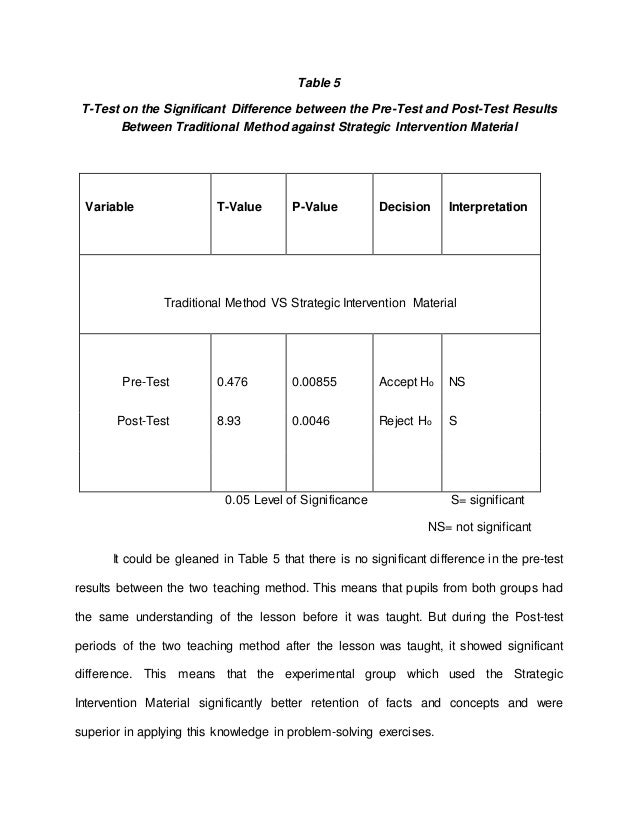 What parts do facts play in the expository essay?