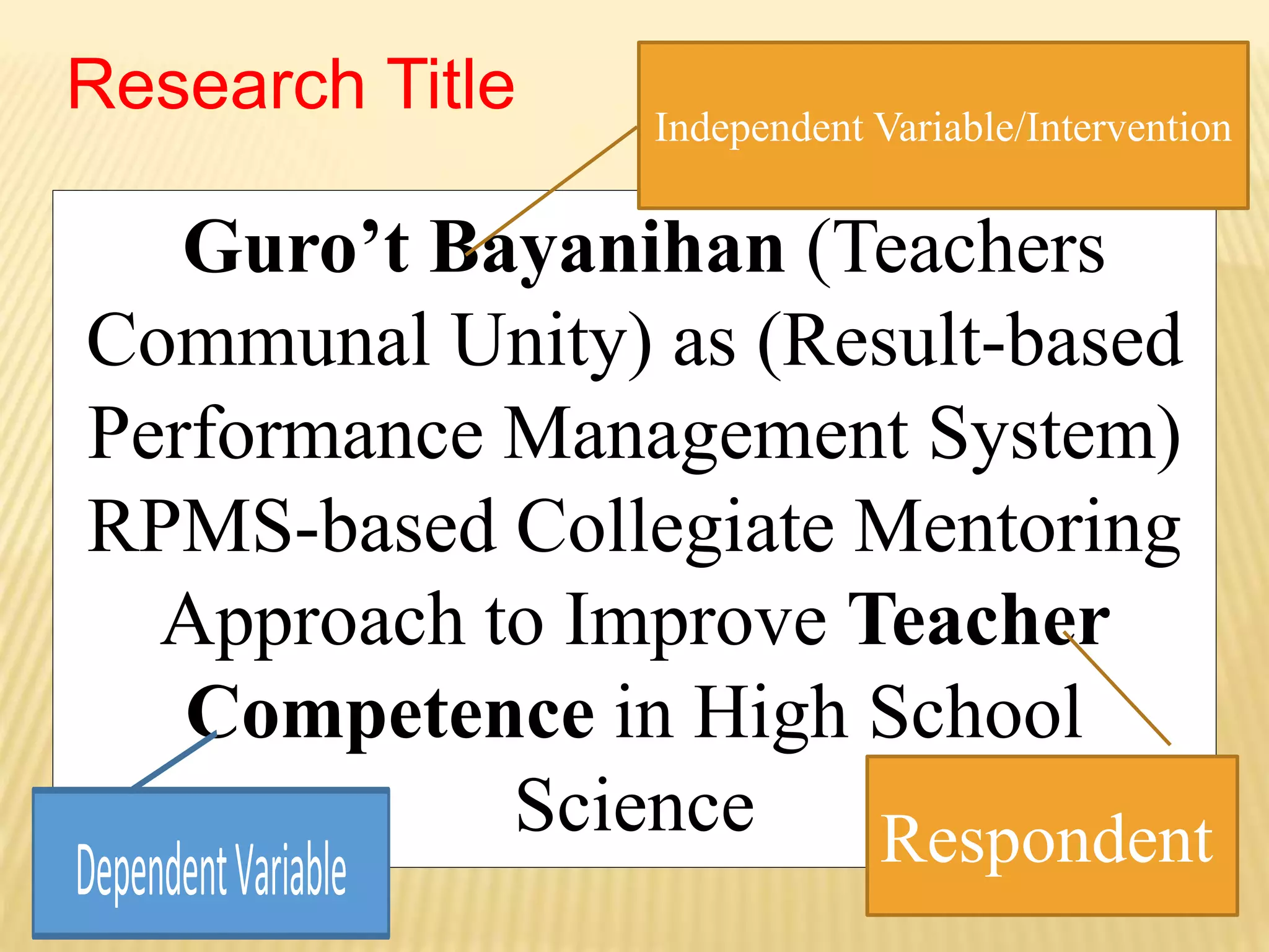 Guro’t Bayanihan (Teachers
Communal Unity) as (Result-based
Performance Management System)
RPMS-based Collegiate Mentoring
Approach to Improve Teacher
Competence in High School
Science
Independent Variable/Intervention
DependentVariable Respondent
Research Title
 