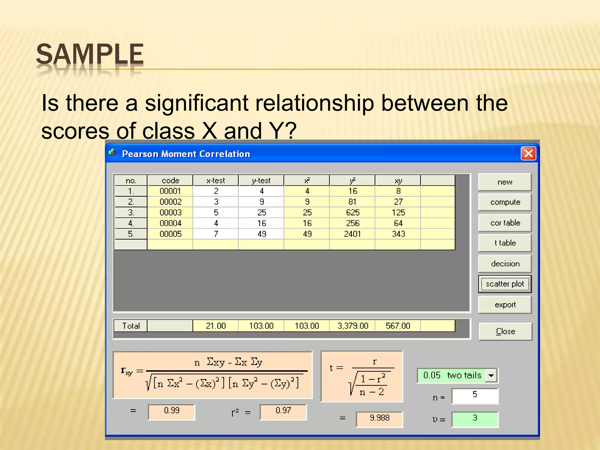 SAMPLE
Is there a significant relationship between the
scores of class X and Y?
 