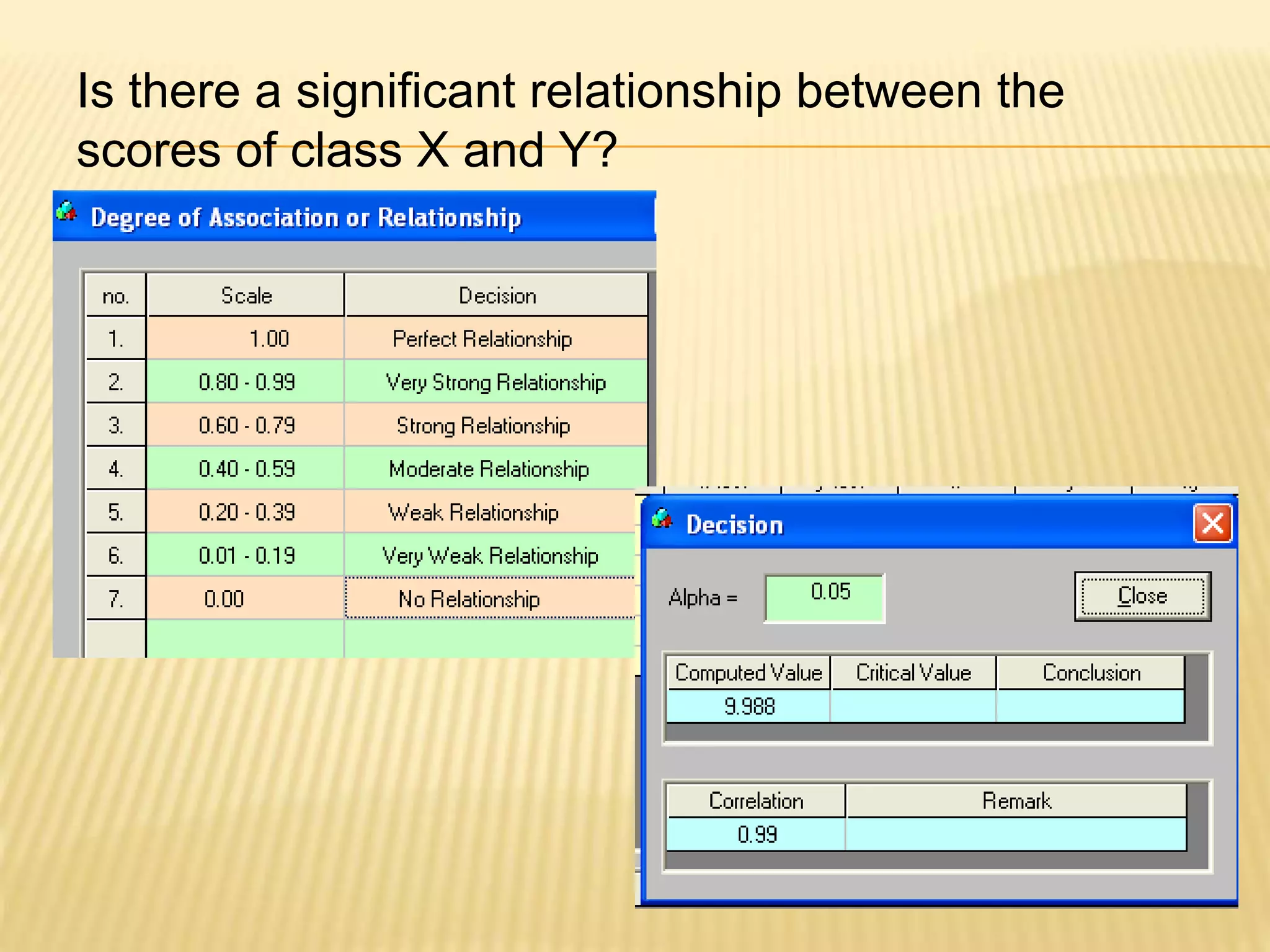 Is there a significant relationship between the
scores of class X and Y?
 