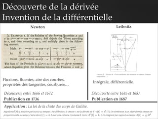 Découverte de la dérivée
Invention de la différentielle
Newton Leibnitz
Découverte entre 1666 et 1672 Découverte entre 1685 et 1687
Publication en 1736 Publication en 1687
Fluxions, fluentes, aire des courbes,
propriétés des tangentes, courbures…
Intégrale, différentielle.
Application : La loi de la chute des corps de Galilée.
 