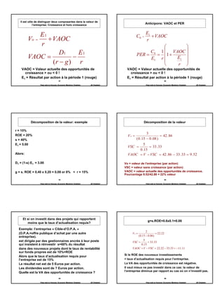 Il est utile de distinguer deux composantes dans la valeur de
              l’entreprise: Croissance et hors croissance
                                                                                                      Anticipons: VAOC et PER


              E1                                                                                E1
                                                                                             C0    + VAOC
         Vo =    + VAOC                                                                          r
                                                                                                  =


              r                                                                                                
                     D1      E1                                                                    C0 1  VAOC 
                                                                                             PER =    = 1 +    
         VAOC =            −                                                                       E1 r     E1 
                   (r − g ) r                                                                           
                                                                                                            r 
                                                                                                                
    VAOC = Valeur actuelle des opportunités de                                        VAOC = Valeur actuelle des opportunités de
      croissance > ou < 0 !                                                             croissance > ou < 0 !
    E1 = Résultat par action à la période 1 (rouge)                                   E1 = Résultat par action à la période 1 (rouge)
                                       61                                                                                  62

                  Page web en français: Economix Membres Chatelain   JB Chatelain                     Page web en français: Economix Membres Chatelain   JB Chatelain




           Décomposition de la valeur: exemple                                                    Décomposition de la valeur

r = 15%
                                                                                                   3
ROE = 20%                                                                             Vo =                    = 42 . 86
s = 40%                                                                                   ( 0 . 15 − 0 . 08 )
E1 = 5.00                                                                                        5
                                                                                      VSC =          = 33 . 33
                                                                                              0 . 15
Alors:                                                                                VAOC = V − VSC = 42 . 86 − 33 . 33 = 9 . 52

D1 = (1-s) E1 = 3.00                                                                Vo = valeur de l’entreprise (par action)
                                                                                    VSC = valeur sans croissance (par action)
g = s. ROE = 0,40 x 0,20 = 0,08 or 8% < r = 15%                                     VAOC = valeur actuelle des opportunités de croissance.
                                                                                    Pourcentage 9.52/42.86 = 22% valeur
                                       63                                                                                  64

                  Page web en français: Economix Membres Chatelain   JB Chatelain                     Page web en français: Economix Membres Chatelain   JB Chatelain




     Et si on investit dans des projets qui rapportent
                                                                                                        g=s.ROE=0.6x0.1=0.06
        moins que le taux d’actualisation requis?
  Exemple: l’entreprise « Cible-d’O.P.A. »
                                                                                                   2
  (O.P.A.=offre publique d’achat par une autre                                           Vo =              = 22.22
  entreprise).                                                                               (0.15 − 0.06)
  est dirigée par des gestionnaires ancrés à leur poste                                          5
                                                                                         VSC =       = 33.33
  qui insistent à réinvestir s=60% du résultat                                                 0.15
  dans des nouveaux projets dont le taux de rentabilité                                  VAOC = V − VSC = 22.22 − 33.33 = −11.11
  sur fonds propres est de 10%=ROE
                                                                                    Si le ROE des nouveaux investissements
  Alors que le taux d’actualisation requis pour
  l’entreprise est de 15%                                                           < taux d’actualisation requis pour l’entreprise.
  Le résultat net est de 5 Euros par action.                                        La VA des opportunités de croissance est négative.
  Les dividendes sont de ? Euros par action.                                        Il vaut mieux ne pas investir dans ce cas: la valeur de
                                                                                    l’entreprise diminue par rapport au cas où on n’investit pas.
  Quelle est la VA des opportunités de croissance ?
                                       65                                                                                  66

                  Page web en français: Economix Membres Chatelain   JB Chatelain                     Page web en français: Economix Membres Chatelain   JB Chatelain




                                                                                                                                                                        11
 