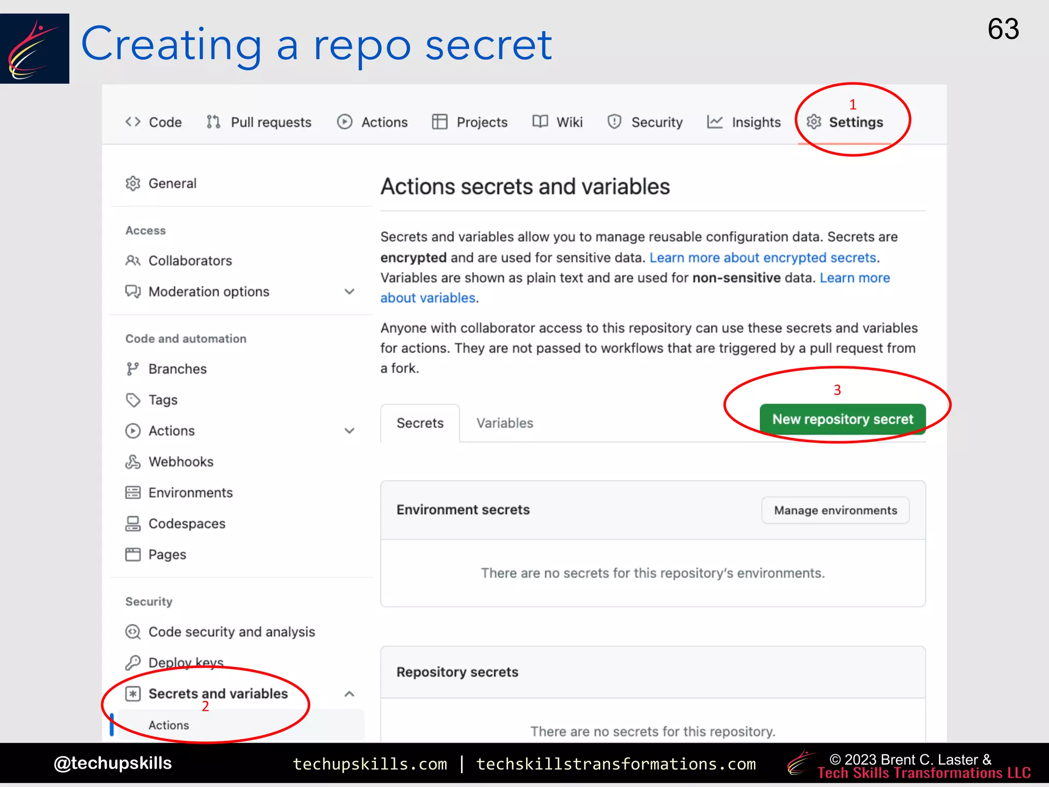 techupskills.com | techskillstransformations.com
@techupskills
63
© 2023 Brent C. Laster &
Creating a repo secret
1
2
3
 