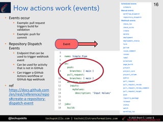 techupskills.com | techskillstransformations.com
@techupskills
16
© 2023 Brent C. Laster &
How actions work (events)
• Events occur
§ Example: pull request
triggers build for
validation
§ Example: push for
commit
• Repository Dispatch
Events
§ Endpoint that can be
used to trigger webhook
event
§ Can be used for activity
that is not in GitHub
§ Can trigger a GitHub
Actions workflow or
GitHub App webhook
• ref
https://docs.github.com
/en/rest/reference/repo
s#create-a-repository-
dispatch-event
Event
 