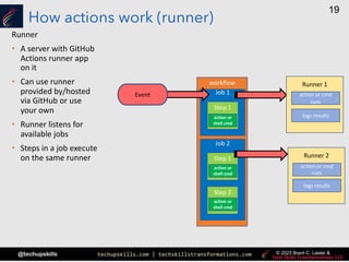 techupskills.com | techskillstransformations.com
@techupskills
19
© 2023 Brent C. Laster &
How actions work (runner)
Runner
• A server with GitHub
Actions runner app
on it
• Can use runner
provided by/hosted
via GitHub or use
your own
• Runner listens for
available jobs
• Steps in a job execute
on the same runner
workflow
Job 1
Job 2
Event
Step 1
Step 1
Step 2
Runner 1
action or cmd
runs
Runner 2
action or cmd
runs
logs results
logs results
action or
shell cmd
action or
shell cmd
action or
shell cmd
 