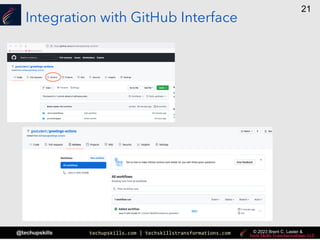 techupskills.com | techskillstransformations.com
@techupskills
21
© 2023 Brent C. Laster &
Integration with GitHub Interface
 