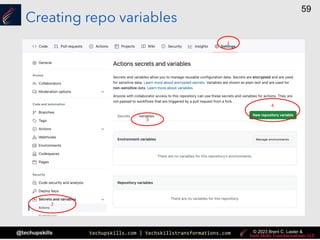 techupskills.com | techskillstransformations.com
@techupskills
59
© 2023 Brent C. Laster &
Creating repo variables
1
2
3
4
 