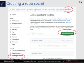 techupskills.com | techskillstransformations.com
@techupskills
63
© 2023 Brent C. Laster &
Creating a repo secret
1
2
3
 