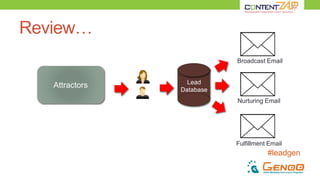 #leadgen
Lead
Database
Fulfillment Email
Nurturing Email
Broadcast Email
Attractors
Review…
 