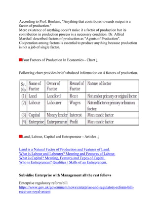 According to Prof. Benham, "Anything that contributes towards output is a
factor of production."
Mere existence of anything doesn't make it a factor of production but its
contribution in production process is a necessary condition. Dr. Alfred
Marshall described factors of production as "Agents of Production".
Cooperation among factors is essential to produce anything because production
is not a job of single factor.
Four Factors of Production In Economics - Chart ↓
Following chart provides brief tabulated information on 4 factors of production.
Land, Labour, Capital and Entrepreneur - Articles ↓
Land is a Natural Factor of Production and Features of Land.
What is Labour and Labourer? Meaning and Features of Labour.
What is Capital? Meaning, Features and Types of Capital.
Who is Entrepreneur? Qualities / Skills of an Entrepreneur.
Subsidise Enterprise with Management all the rest follows
Enterprise regulatory reform bill
https://www.gov.uk/government/news/enterprise-and-regulatory-reform-bill-
receives-royal-assent
 