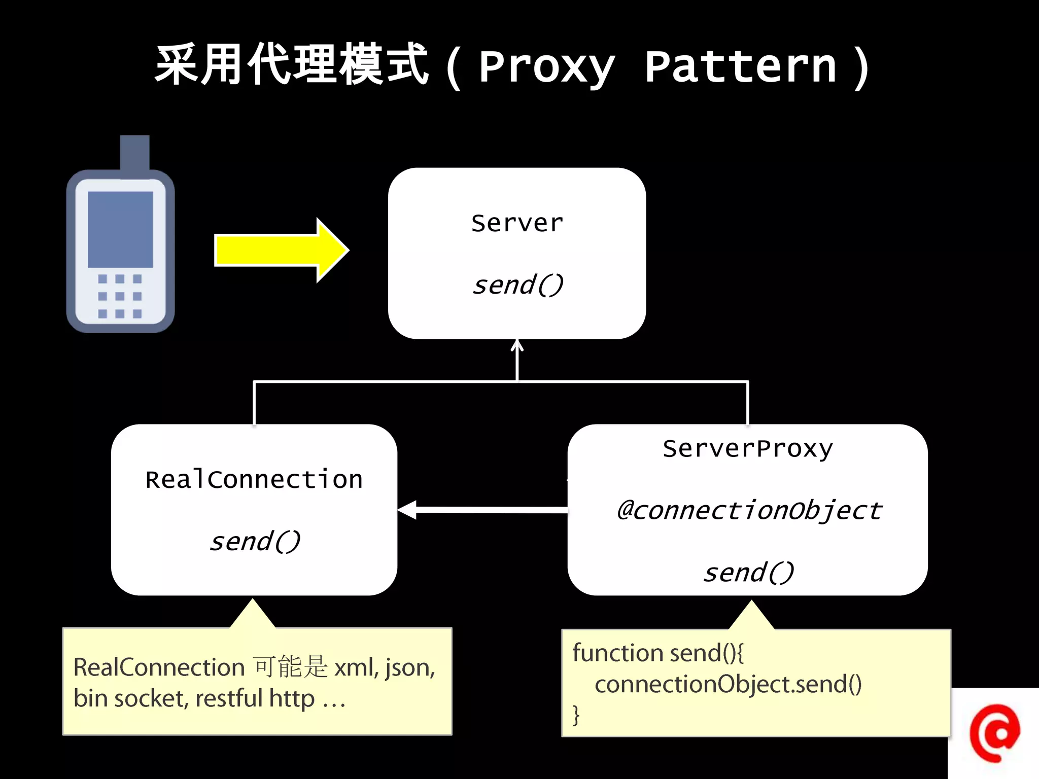 采用代理模式（Proxy Pattern）Serversend()ServerProxy@connectionObjectsend()RealConnectionsend()RealConnection可能是 xml, json, bin socket, restful http …function send(){connectionObject.send()}