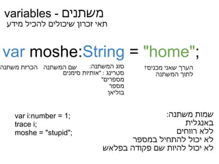 variables -  משתנים תאי זכרון שיכולים להכיל מידע  var  moshe: String  =  "home" ; הכרז​ת משתנה שם המשתנה​ סוג המשתנה : סטרינג  : " אותיות סימנים מספרים " מספר בוליאן הערך שאני מכניס  לתוך המשתנה var i:number = 1; trace i; moshe = "stupid"; שמות משתנה : באנגלית  ללא רווחים  לא יכול להתחיל במספר לא יכול להיות שם פקודה בפלאש 