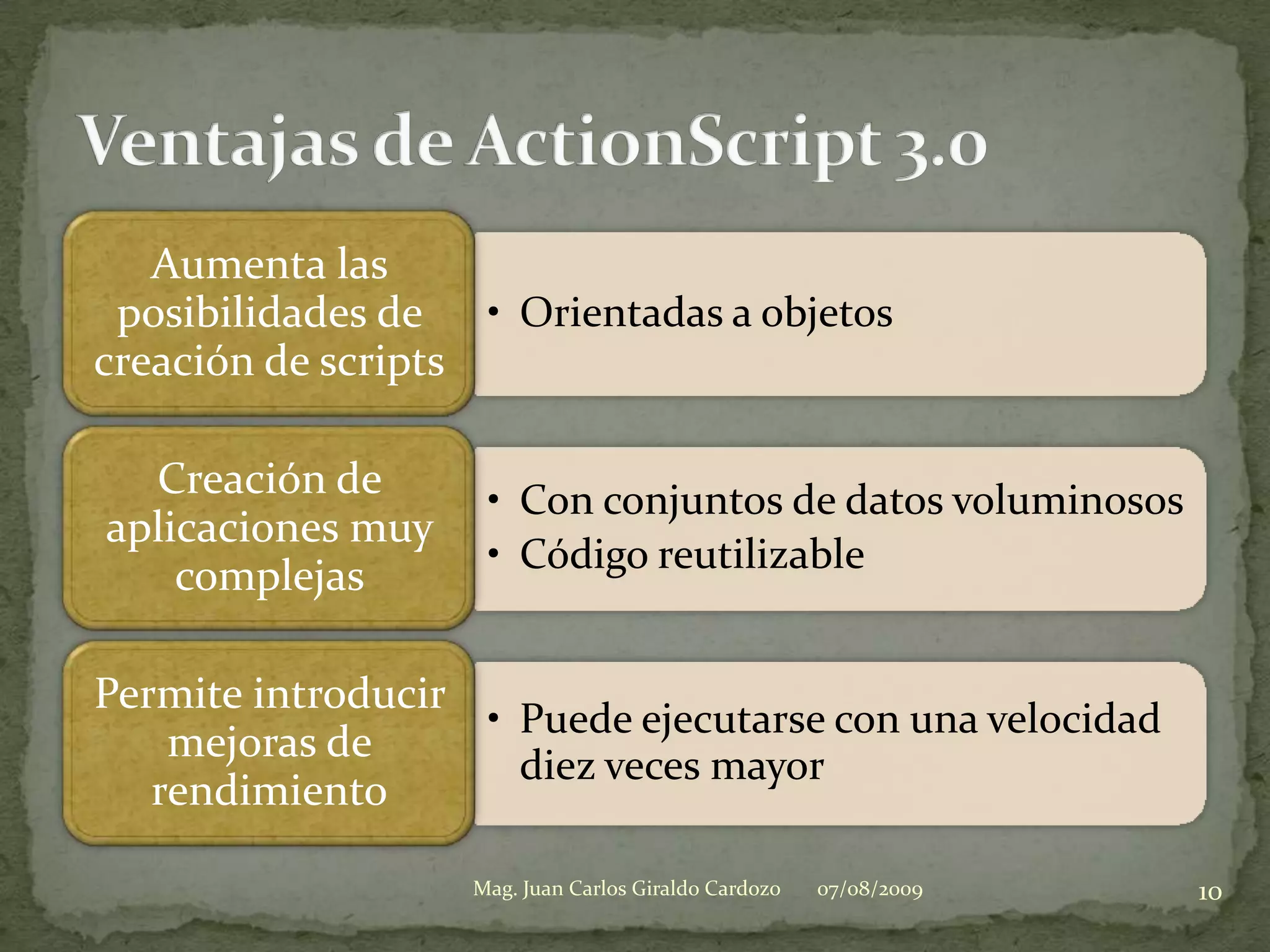 Ventajas de ActionScript 3.007/08/200910Mag. Juan Carlos Giraldo Cardozo