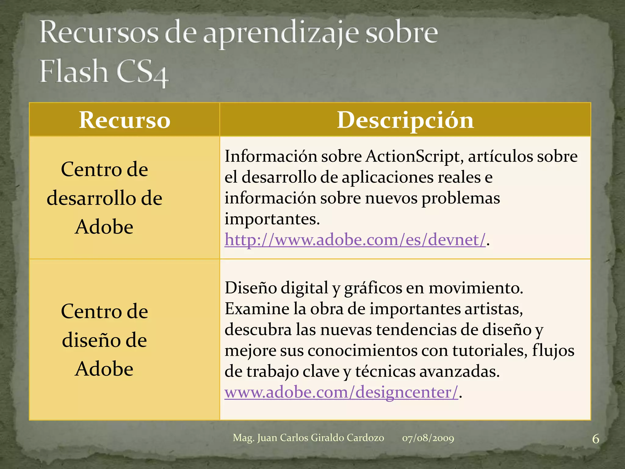 Recursos de aprendizaje sobre Flash CS407/08/20096Mag. Juan Carlos Giraldo Cardozo